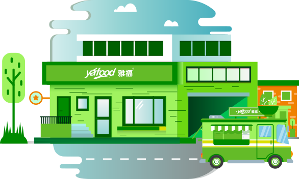 團(tuán)餐的一站式建立